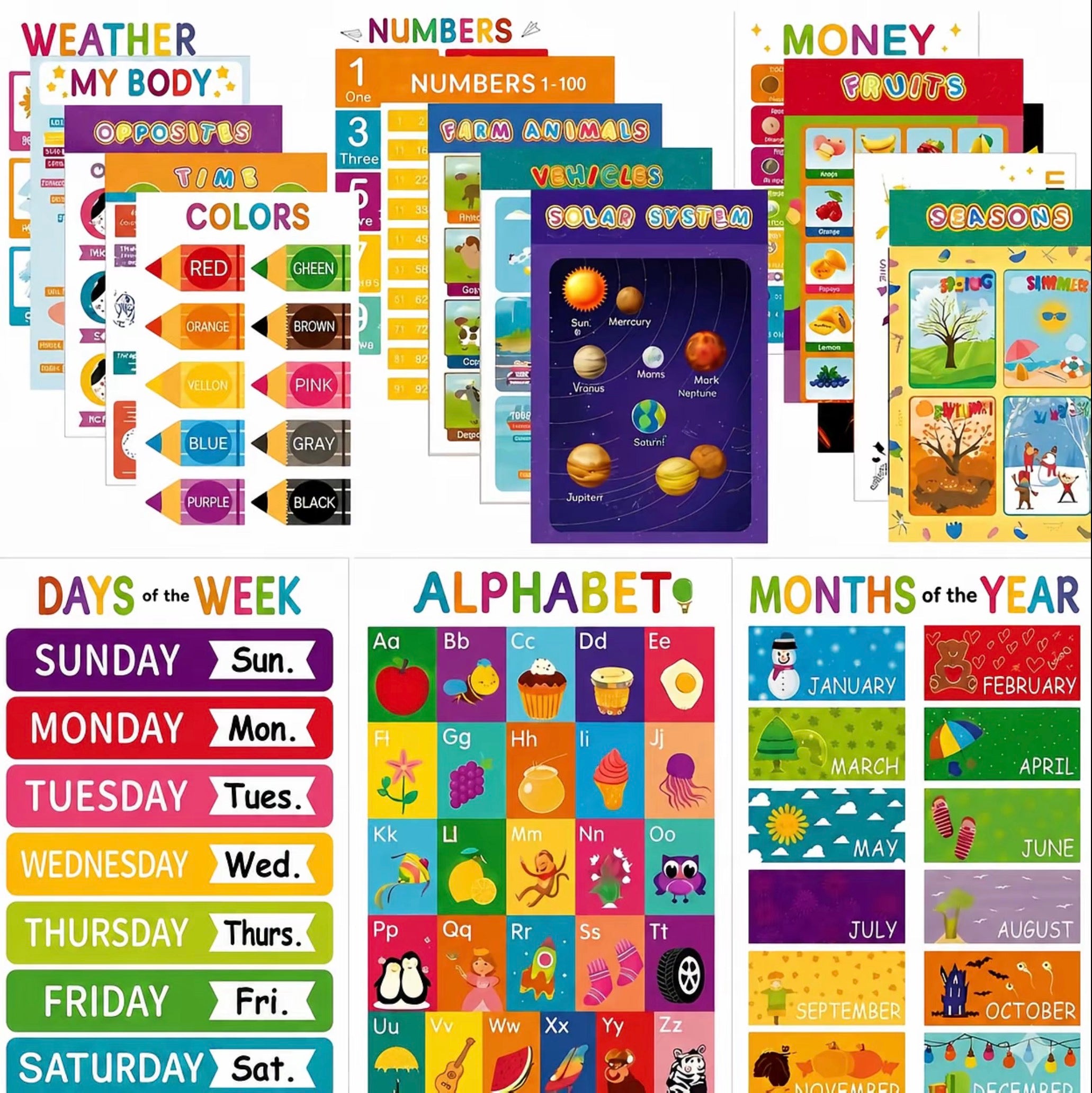 BVG LVDY School Zone™ Educational Learning Posters Set – Colorful Classroom Wall Charts for Kids, Preschool, Kindergarten & Homeschool